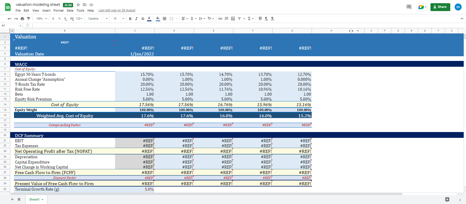valuation modeling sheet